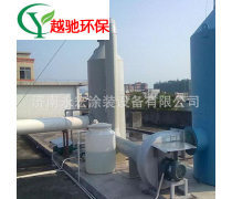 打造绿色喷涂新防线 涂装除尘设备的不可或缺之道